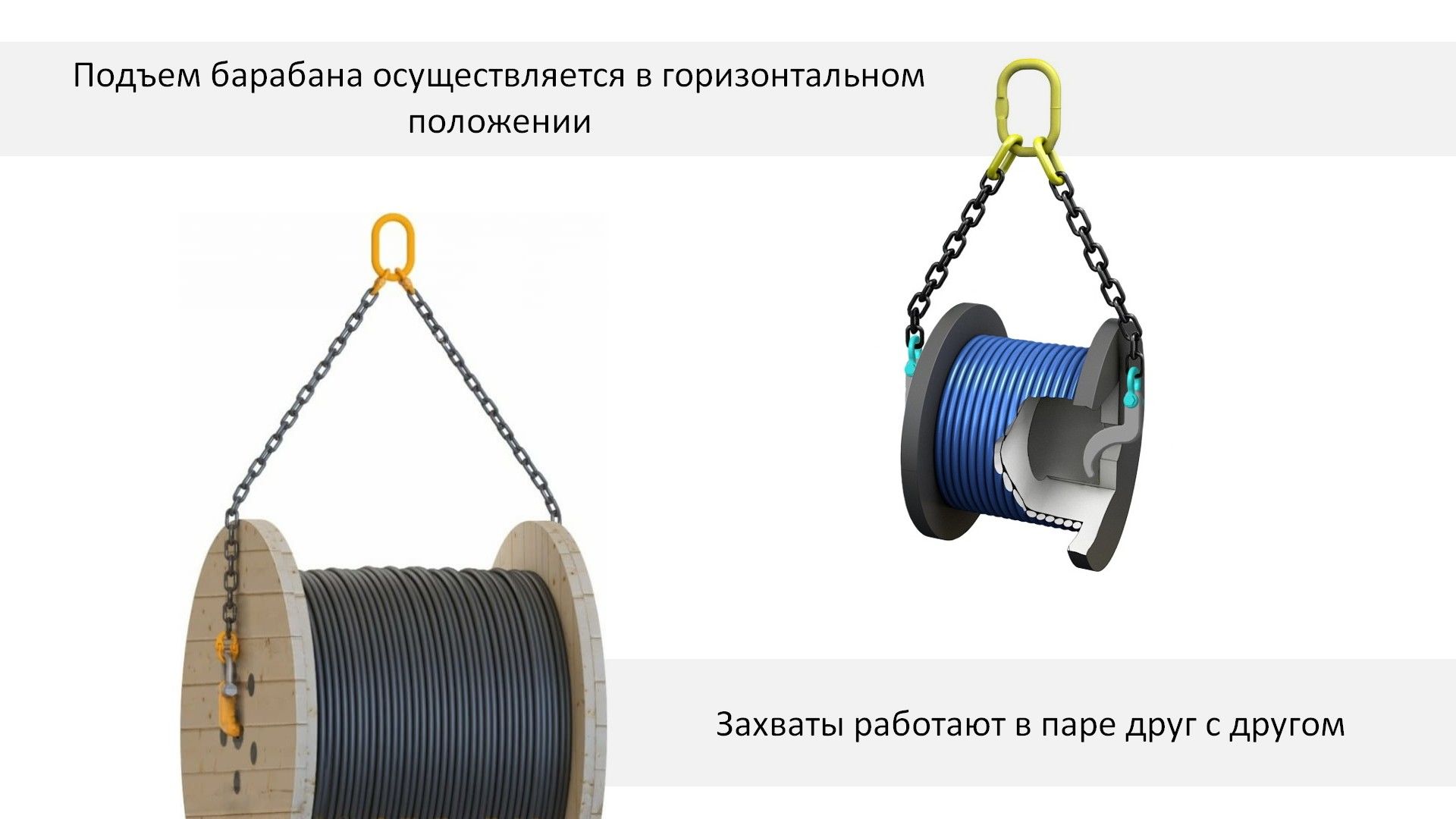 Захват для горизонтального подъема кабельных барабанов ZKG - фото