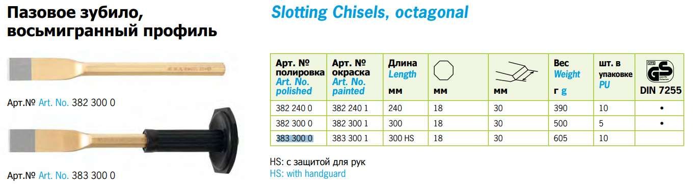 Зубило пазовое с защитой рук 30х300 мм, DIN 7255  Rennsteig RE-3833001, сталь Cr-V, лакированное - фото