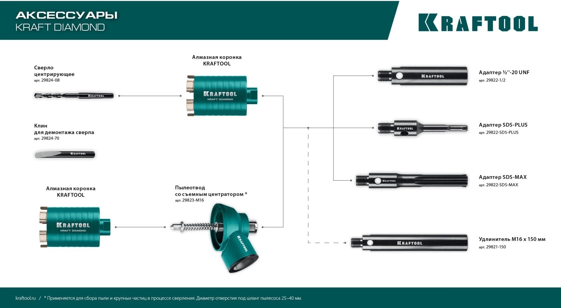 Адаптер для алмазных коронок 1/2"- М16 Kraftool 29822-1/2 - фото