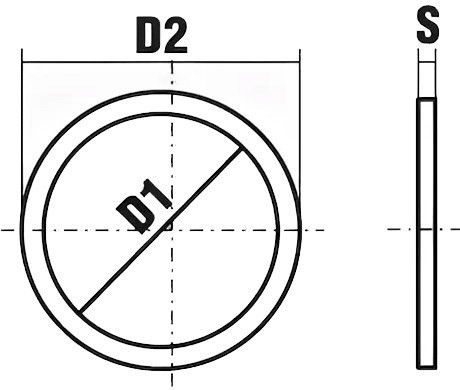 DIN 988