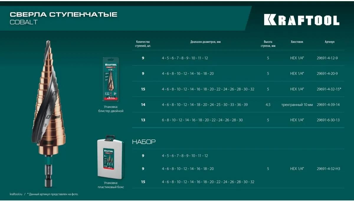 Набор сверл ступенчатых 4-32 мм, спиральная канавка M35 Cobalt Kraftool 29691-4-32-H3, 3 шт - фото