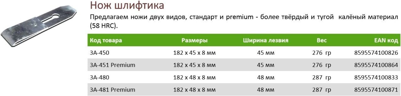 Лезвие для шлифтика 182х48х8 мм Pinie 3A-48C/S, инструментальная сталь - фото