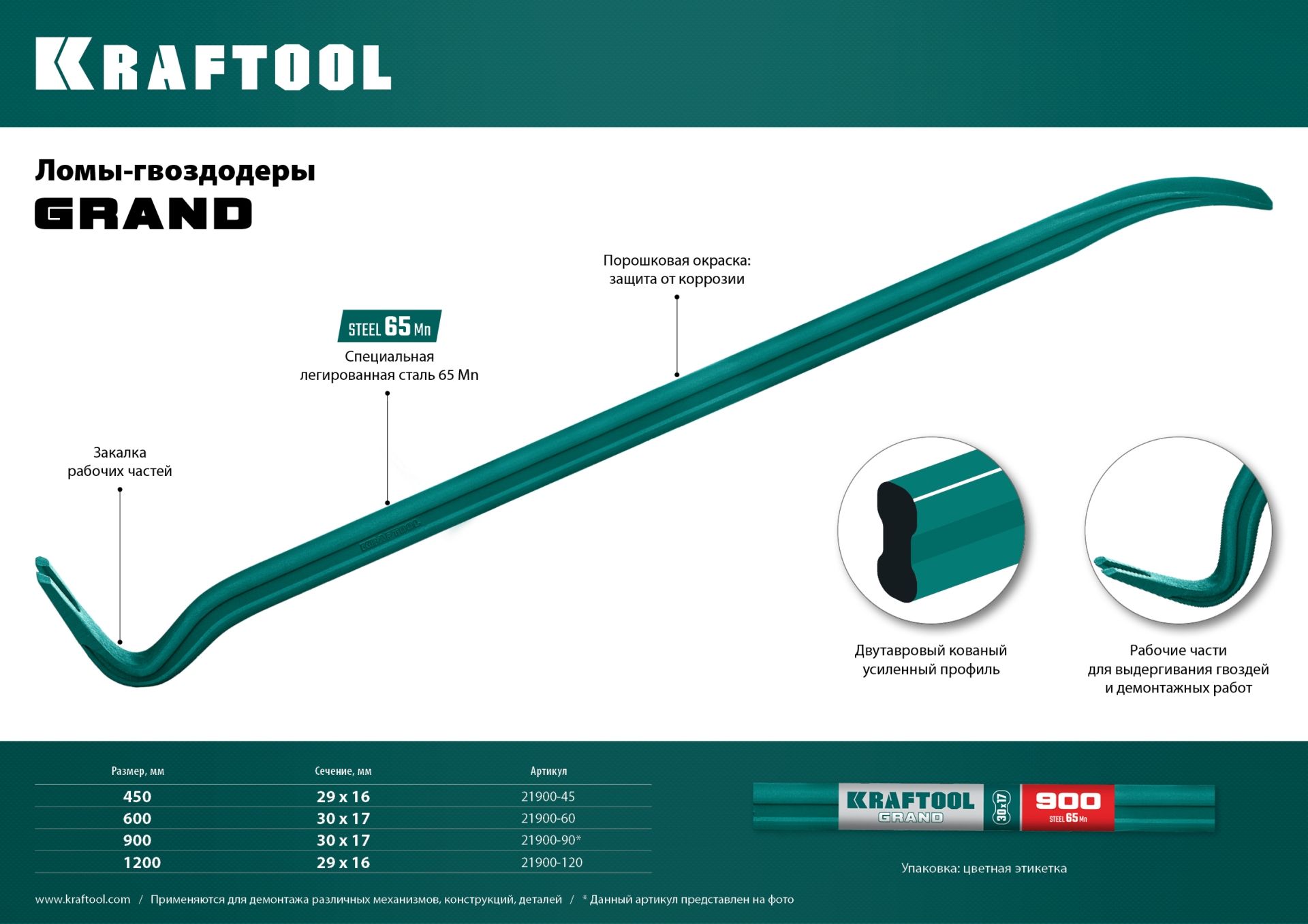 Лом-гвоздодёр двутавровый Grand Kraftool - фото