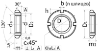 ГОСТ 11871-88