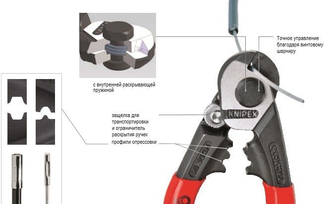 Тросорез 190 мм KNIPEX KN-9561190 - фото