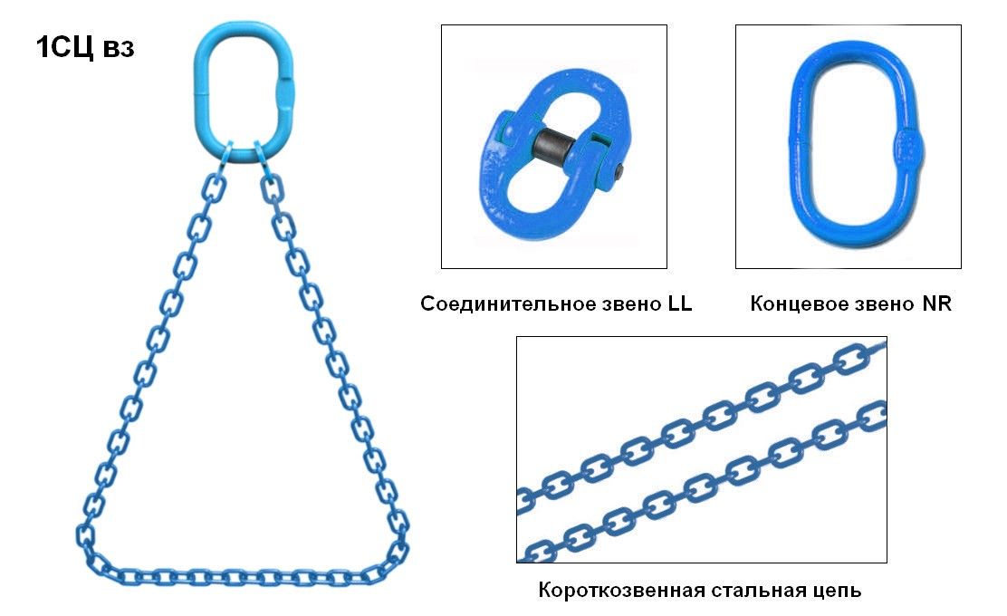 Строп цепной с одной замкнутой ветвью 1СЦ вз грузоподъемностью 3,6 т, длина 2 м, 10 класс прочности - фото