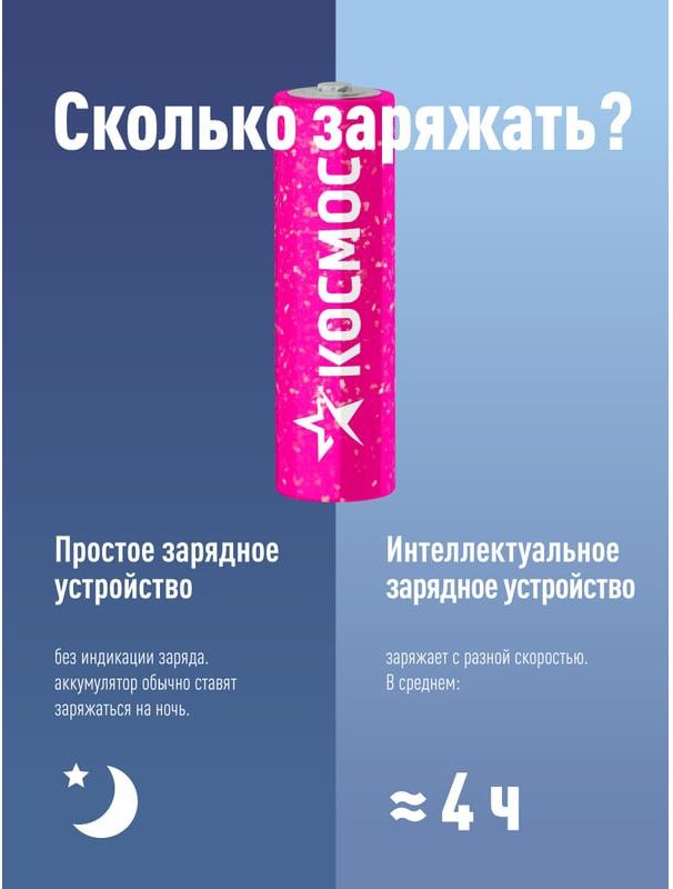 Батарейки R6 1500 мАч Ni-MH Космос, 2 шт - фото