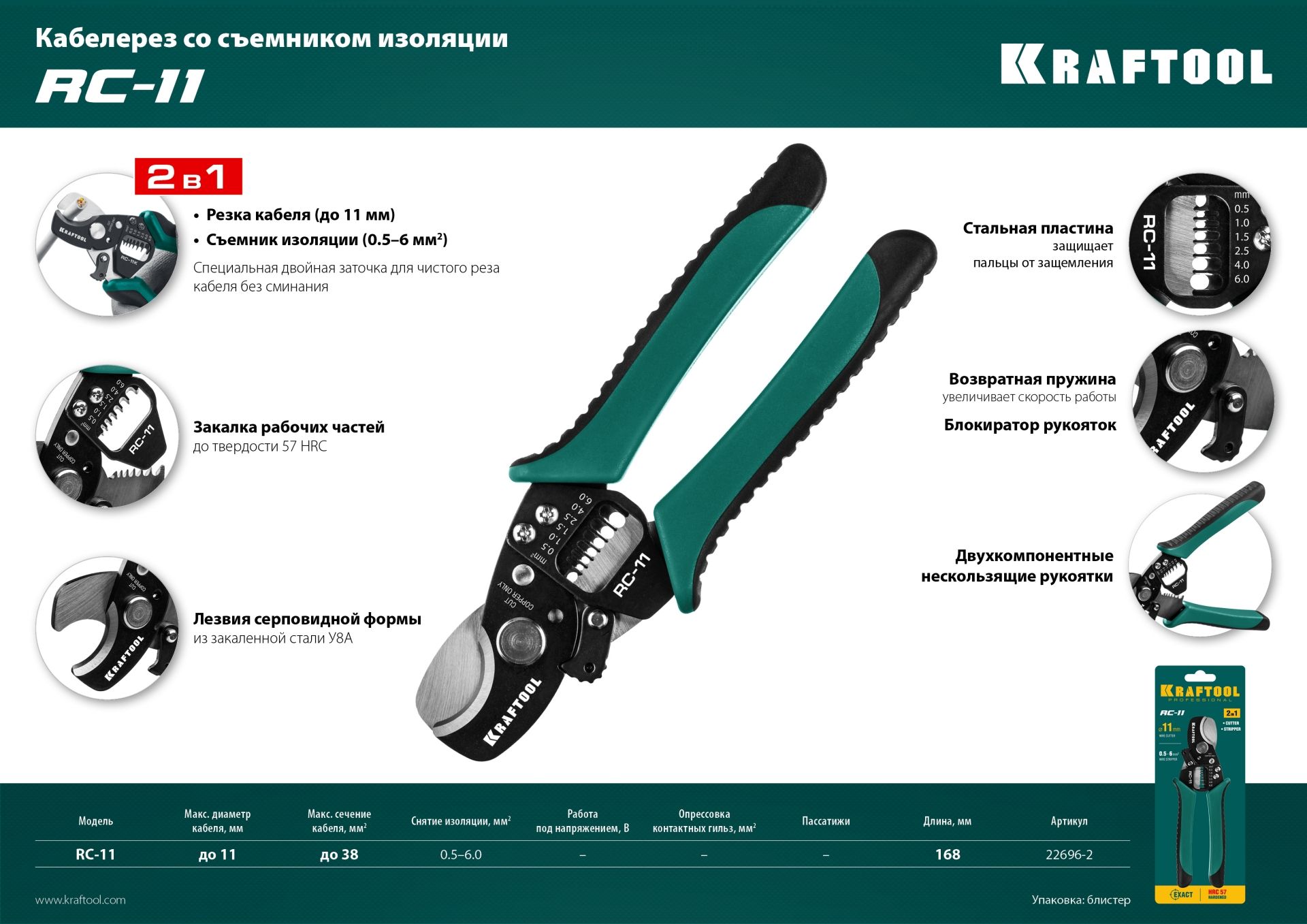 Кабелерез 2 в 1 RC-11 Professional Kraftool 22696-2 - фото