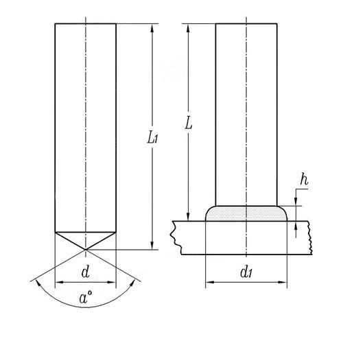 DIN 32500-2