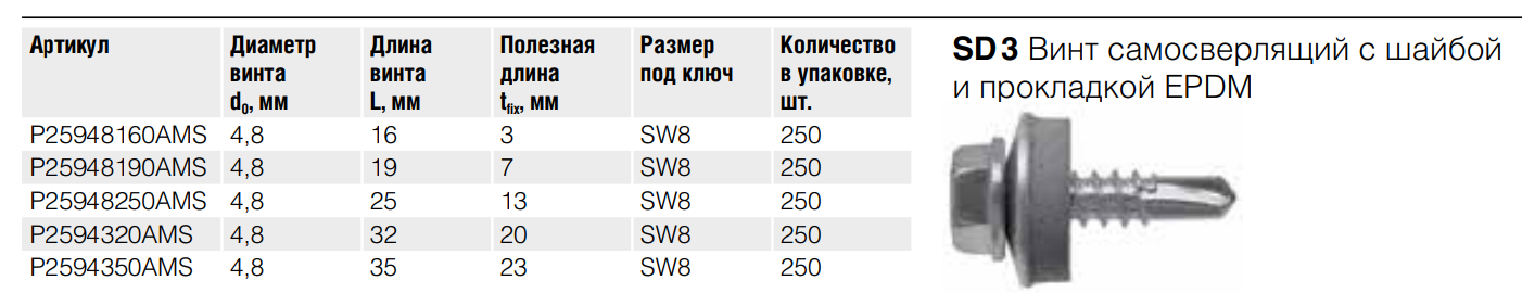 Винт самосверлящий по металлу с шайбой EPDM SD 3 Fasty, углеродистая сталь с покрытием MagniSilver - фото