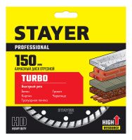 Диск алмазный отрезной по бетону 150 мм Turbo Professional Stayer 3662-150