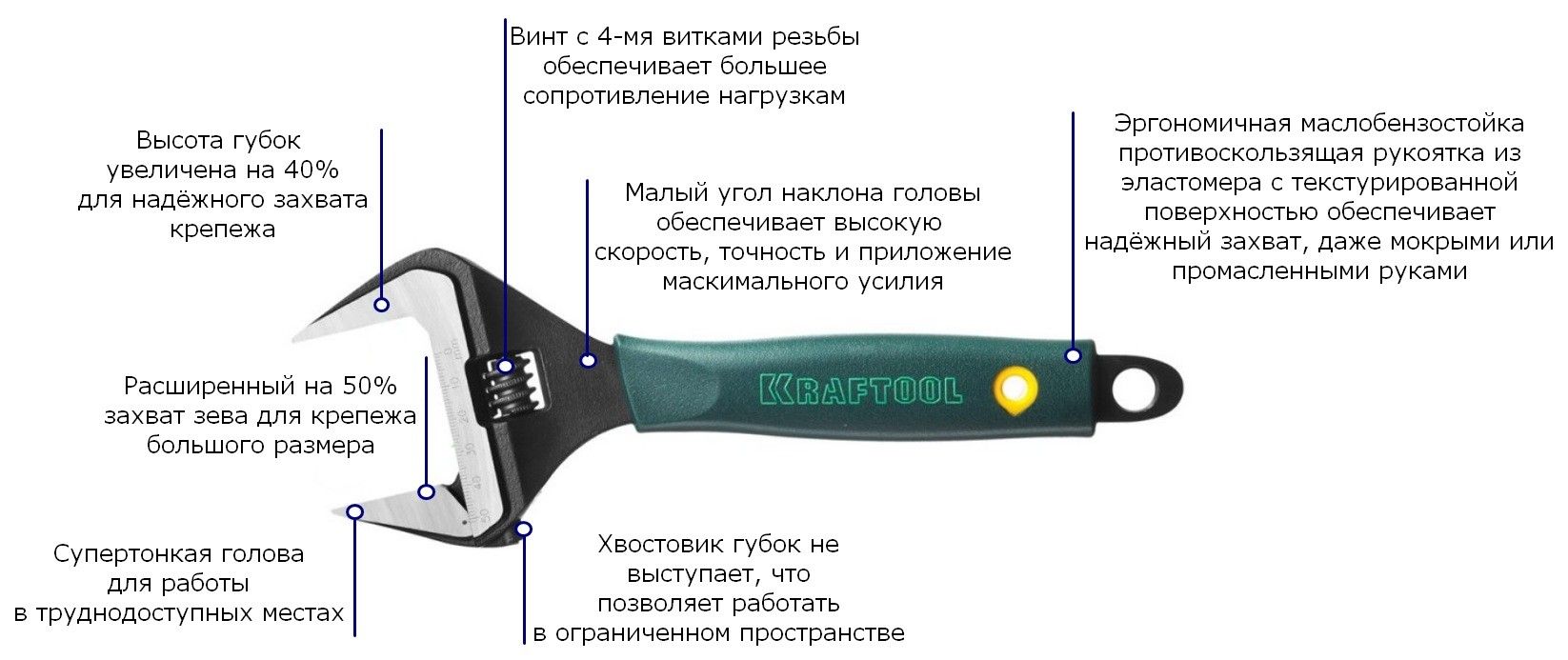 Ключ разводной SlimWide, 250/50 мм, KRAFTOOL 27258-25 - фото