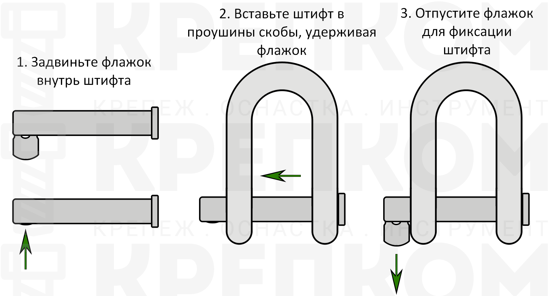 Палец такелажный с выкидным флажком 6х65 мм 8356, нержавеющая сталь А2 - фото