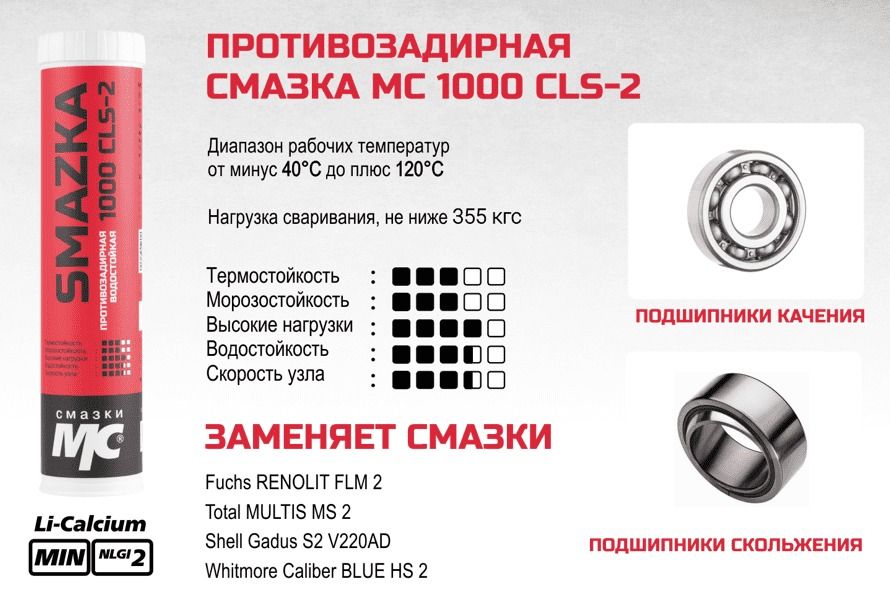 Водостойкая противозадирная смазка МС 1000 CLS-2 ВМПАВТО 1151, 18 кг евроведро - фото