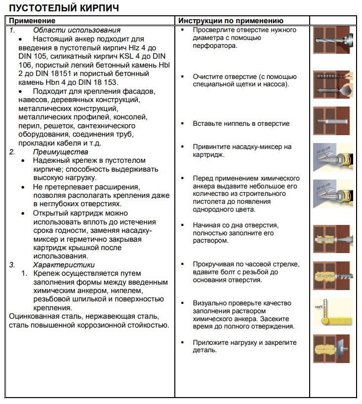Анкер химический 280 мл CF850 Момент, полиэфирная смола - фото