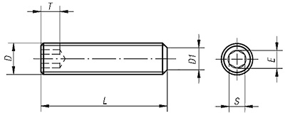 DIN 913