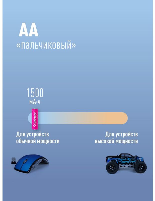 Батарейки R6 1500 мАч Ni-MH Космос, 2 шт - фото