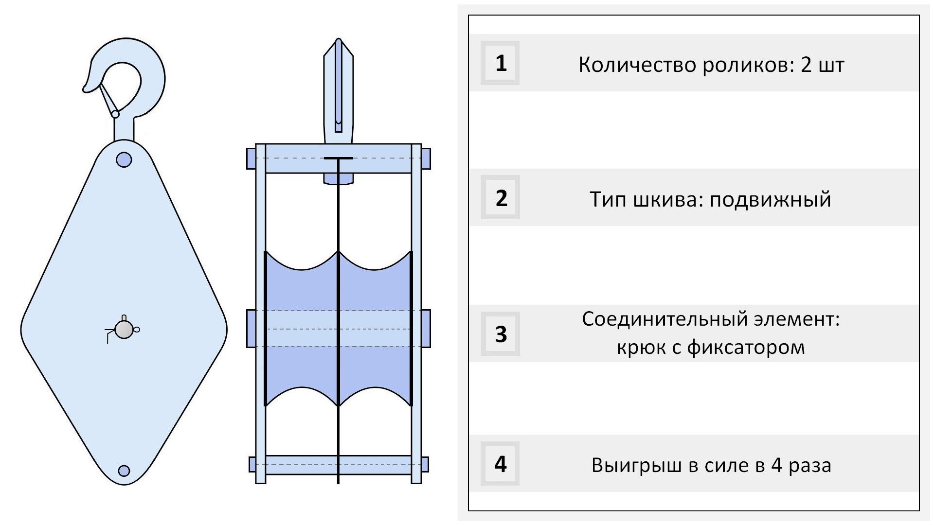 Блок двухрольный с крюком под канат 6,2-7,7 мм 1 т - фото