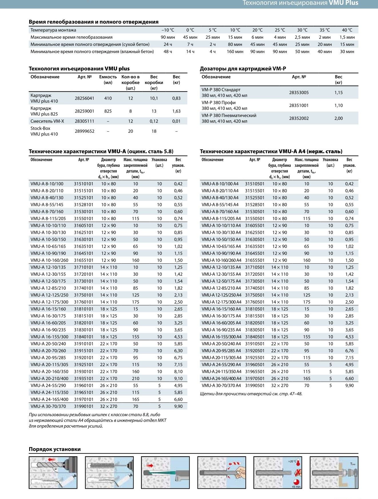 Шпилька резьбовая к химическому анкеру VMU-A 20х70/260 мм MKT 31915101, оцинкованная сталь, 10 шт - фото