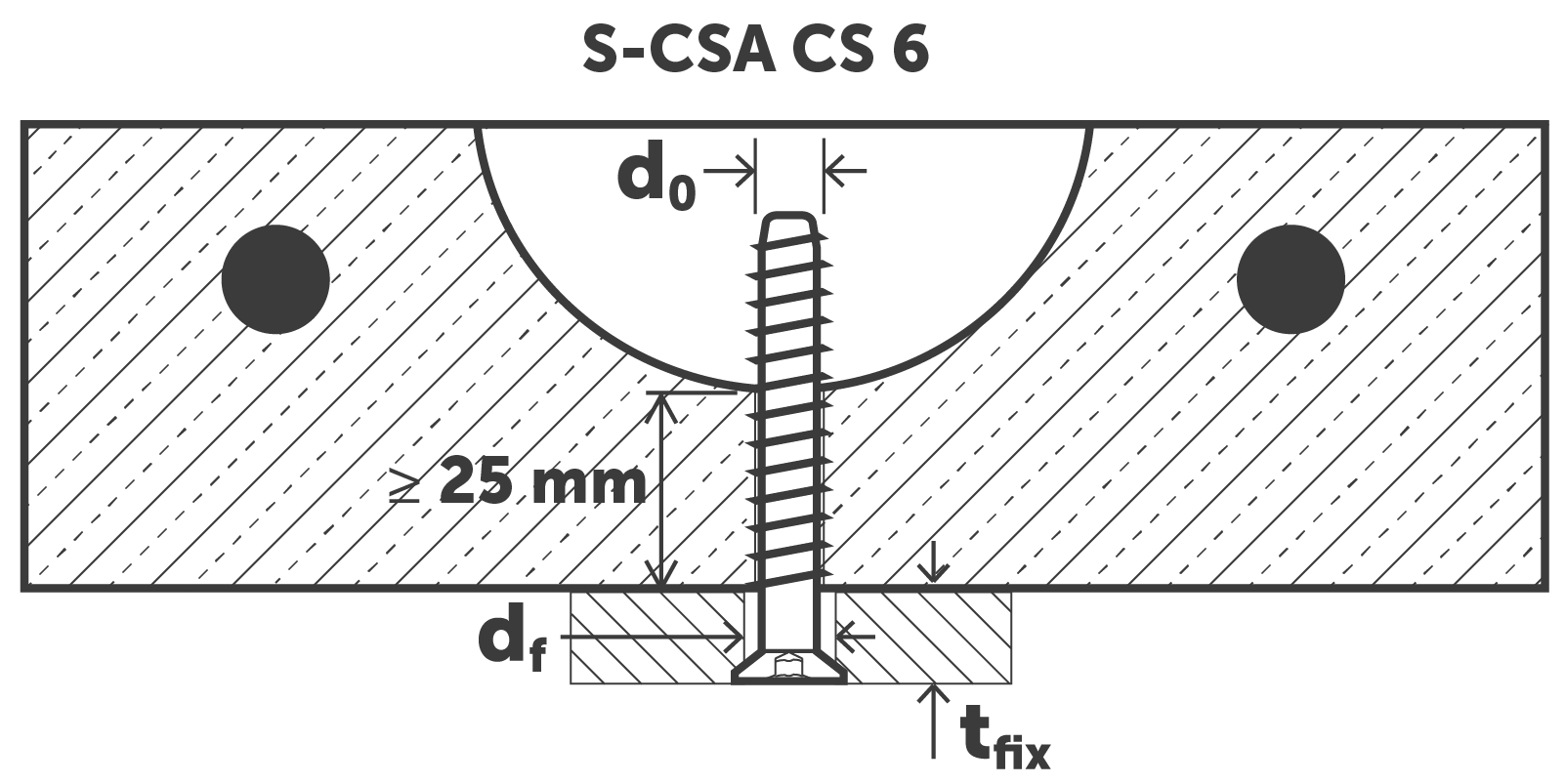 Шуруп по бетону S-CSA CS 6x60/5/20 ML Sormat с потайной головкой со шлицем TORX 9640071659, покрытие мульти - фото