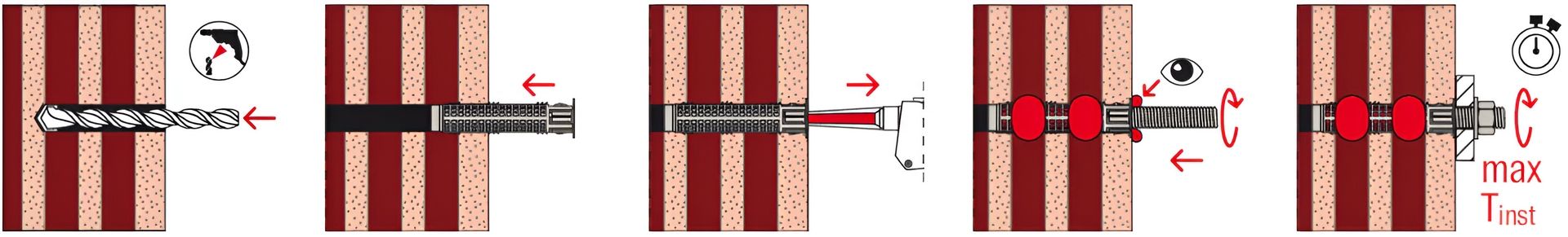 Химический анкер Fischer FIS VS, летний, винилэстер - фото