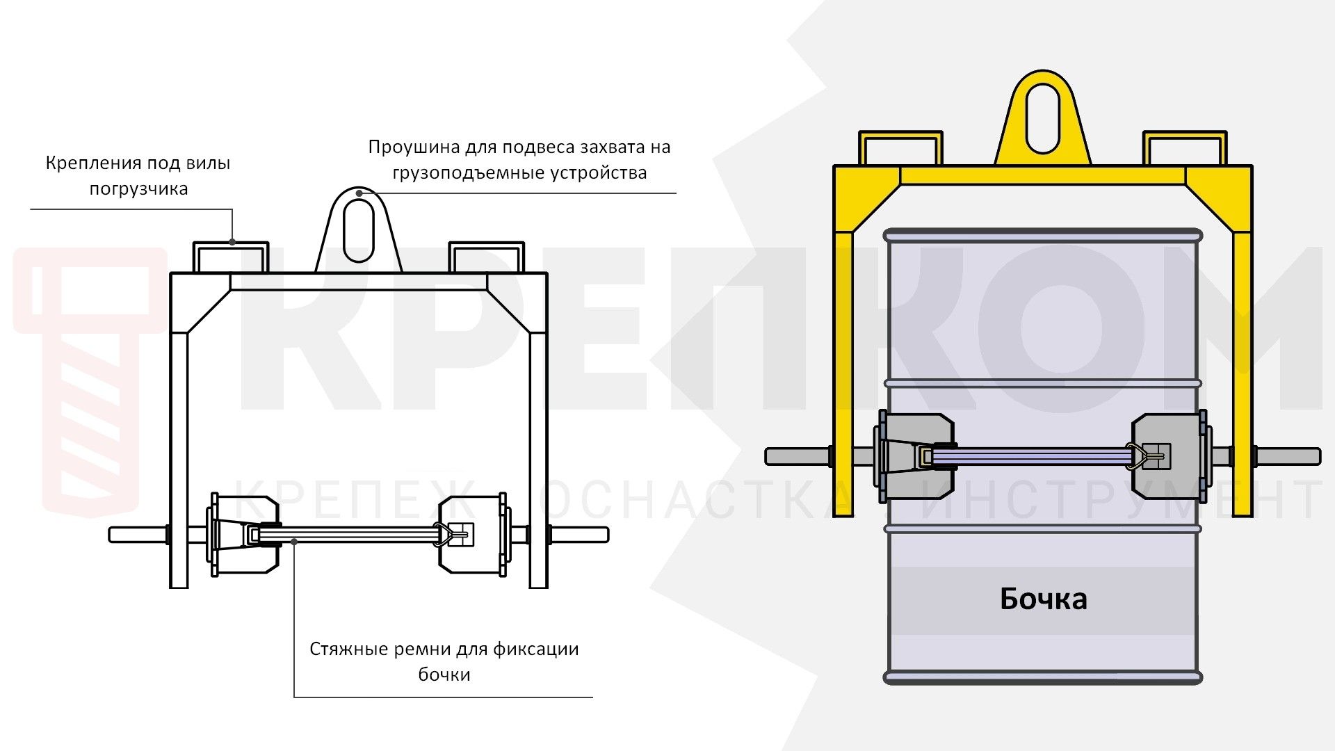 Захват для бочек 0,5 т ЗПБ-0,5 - фото
