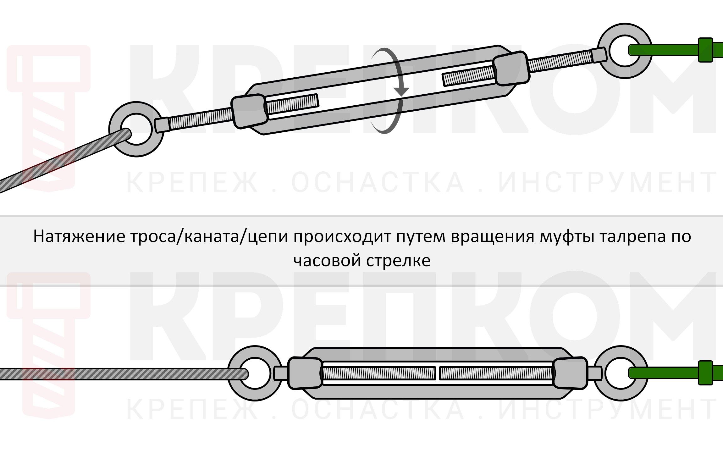 Талреп М12 кольцо-кольцо DIN 1480, нержавеющая сталь А4 - фото