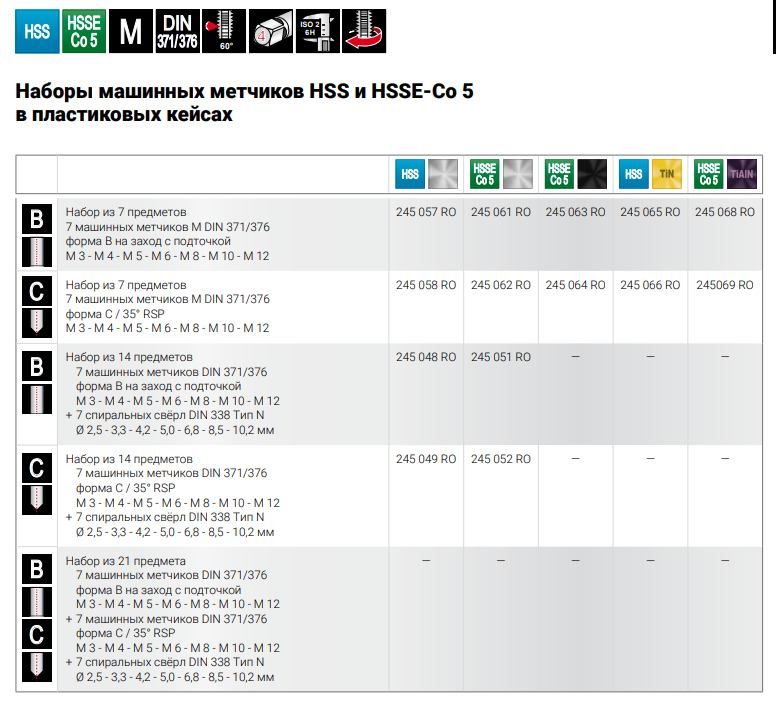 Набор резьбонарезной M3-M12, HSS-G TiN, DIN 371/376 Ruko 245065RO, 7 предметов, метрическая резьба - фото
