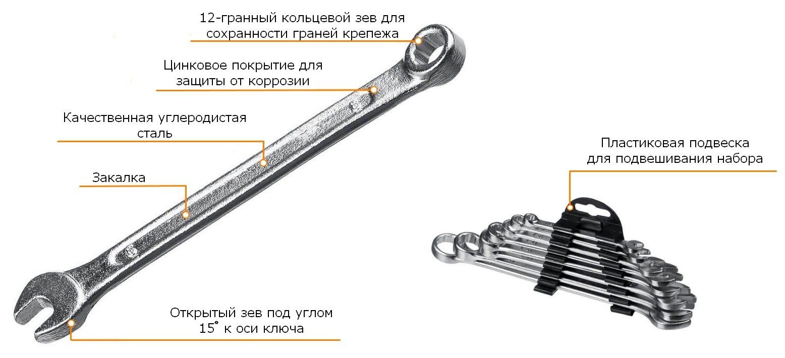 Набор комбинированных гаечных ключей 6-19 мм, СИБИН 27089-H8_z01, 8 штук - фото