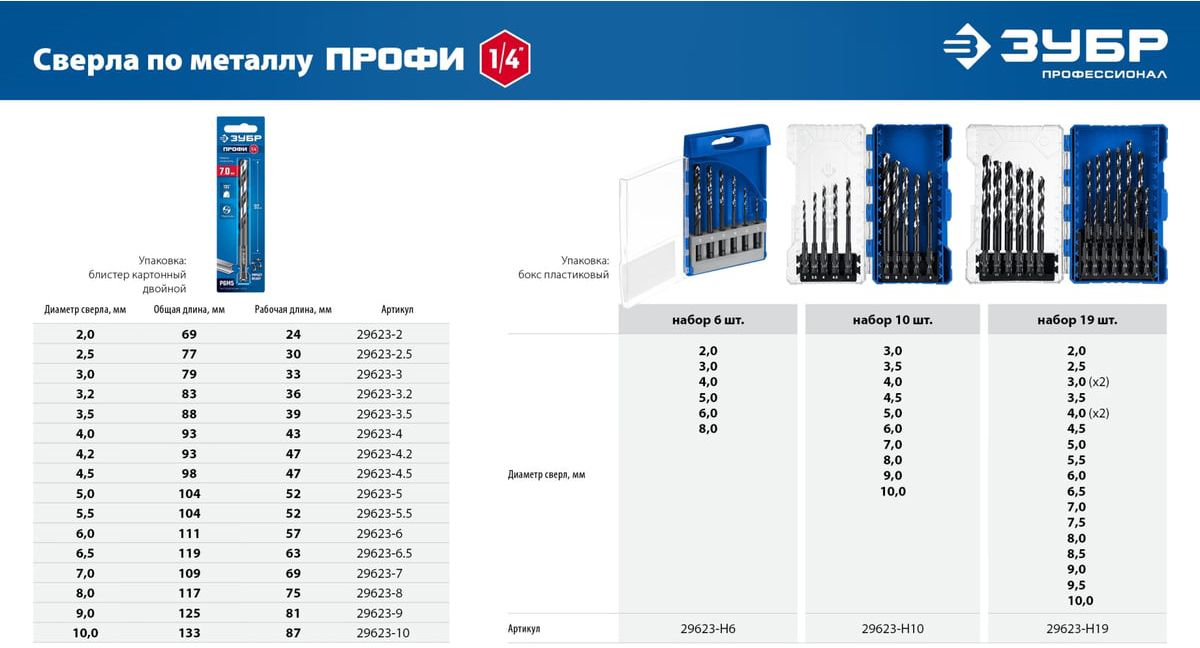 Сверло по металлу спиральное, шестигранный хвостовик E1/4" 135° Impact Ready ЗУБР, сталь Р6М5 - фото