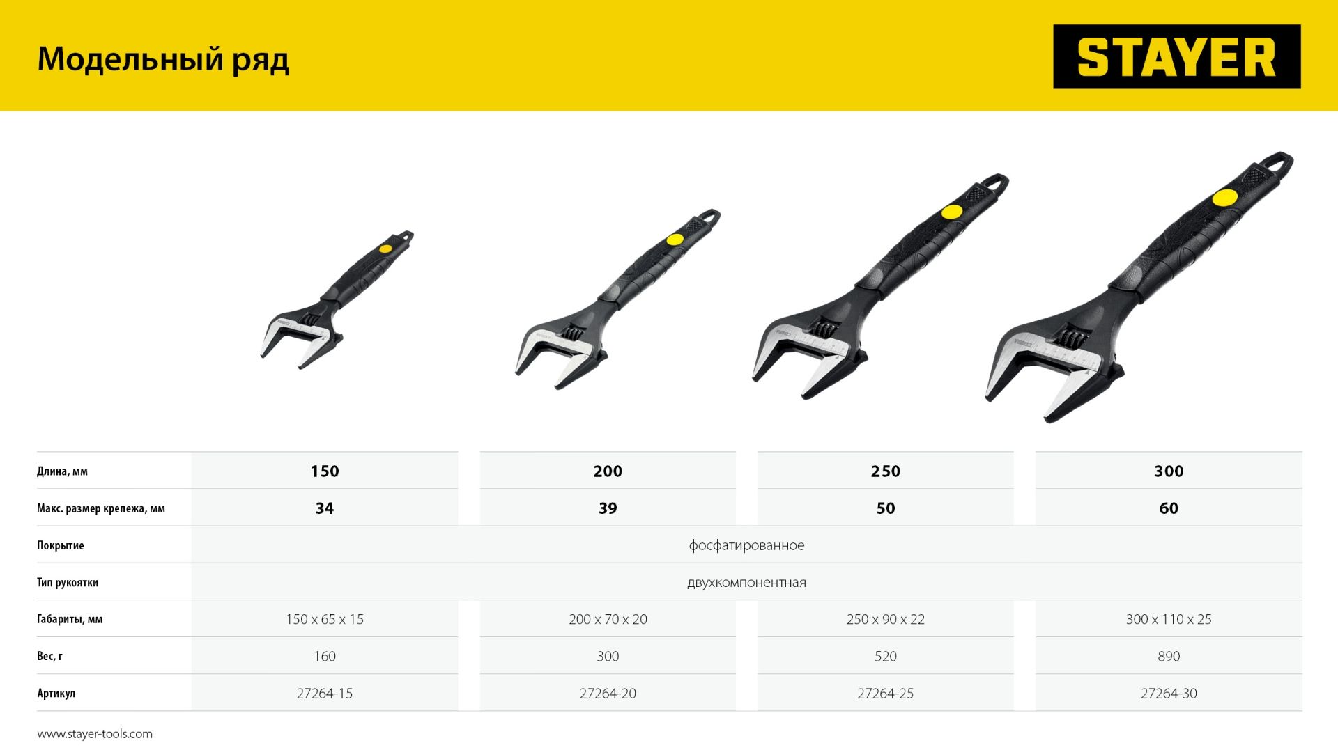 Ключ разводной Cobra Stayer - фото