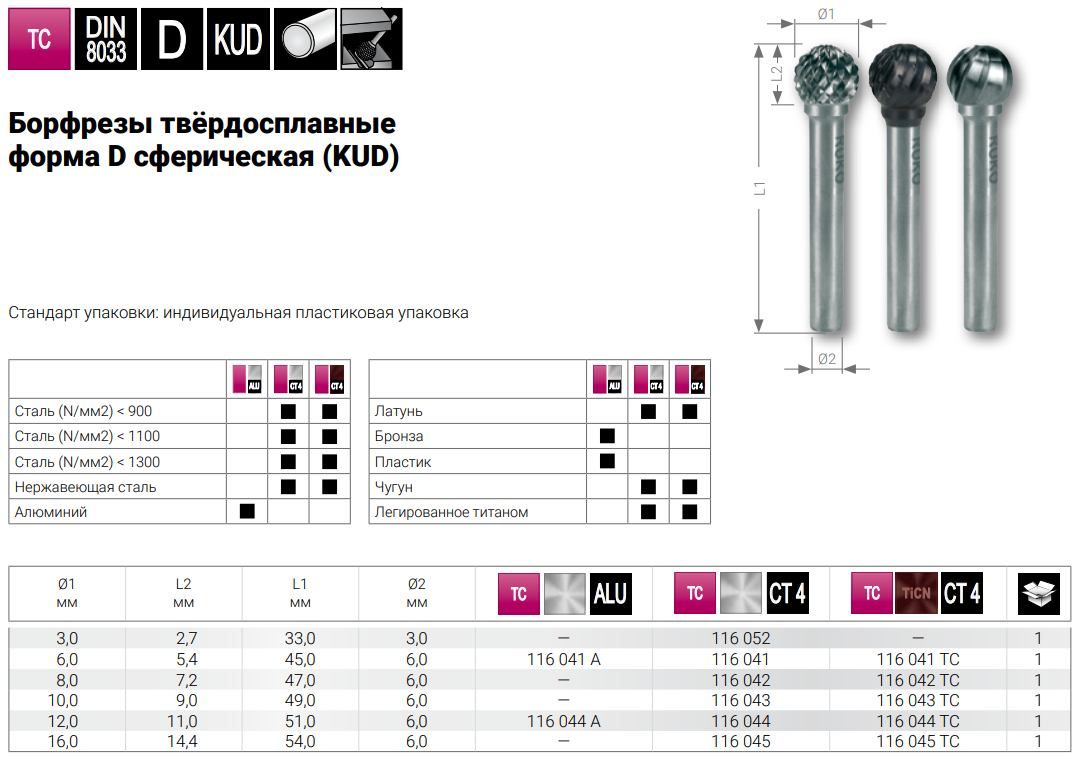 Бор-фреза твердосплавная 6x5,4x45 мм, D (KUD) DIN 8033, Ruko 116041A, с алюминиевыми зубьями - фото