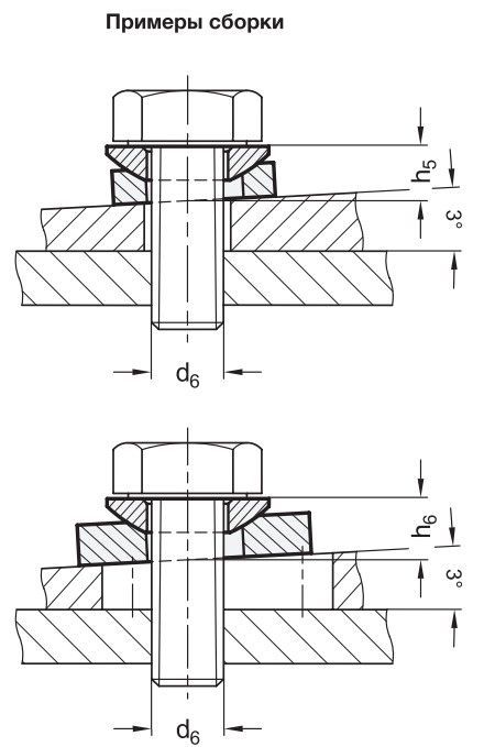 Шайба тарельчатая DIN 6319 Form D, нержавеющая сталь А2 - фото