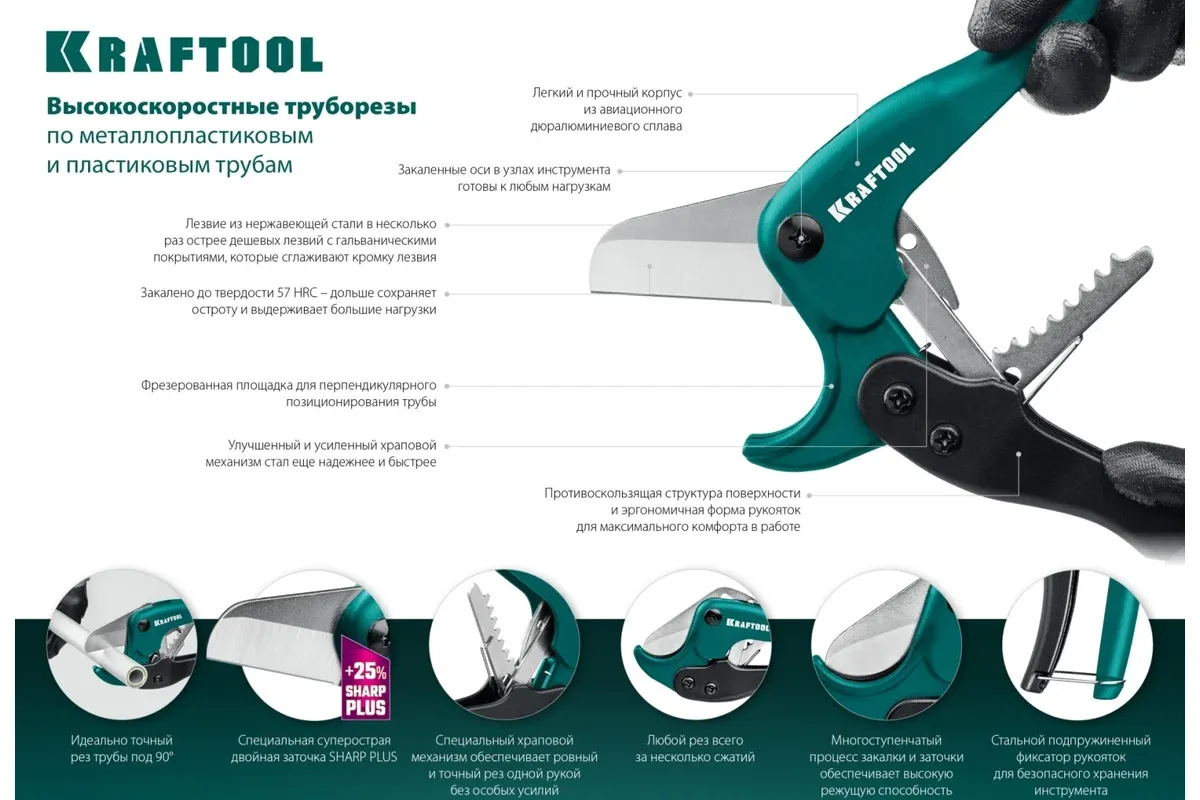 Труборез по металлопластиковым и пластиковым трубам 42 мм Kraftool 23381-42_z02 - фото