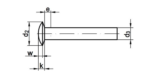 DIN 662