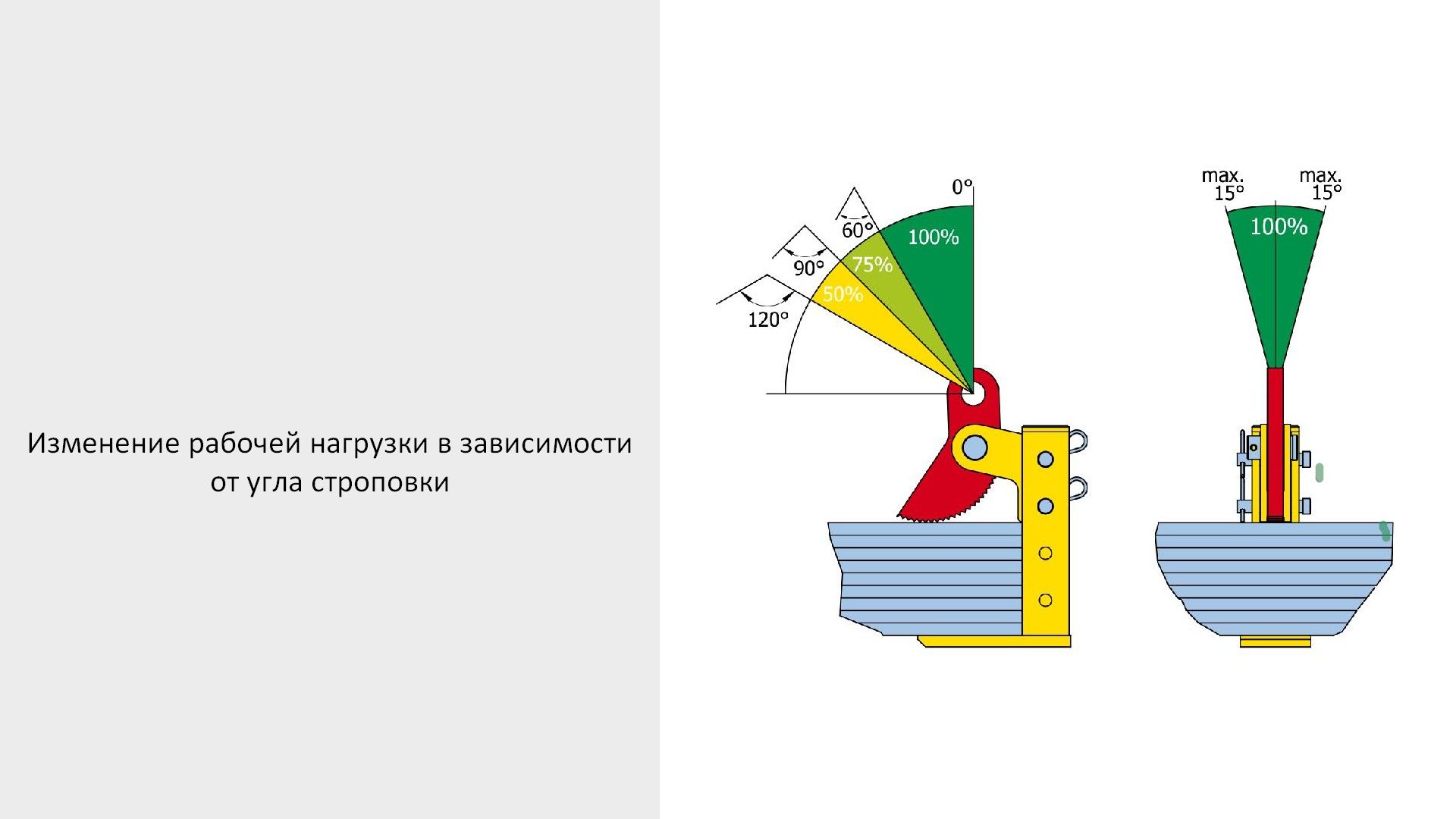 Захват для стопки листов PDK - фото