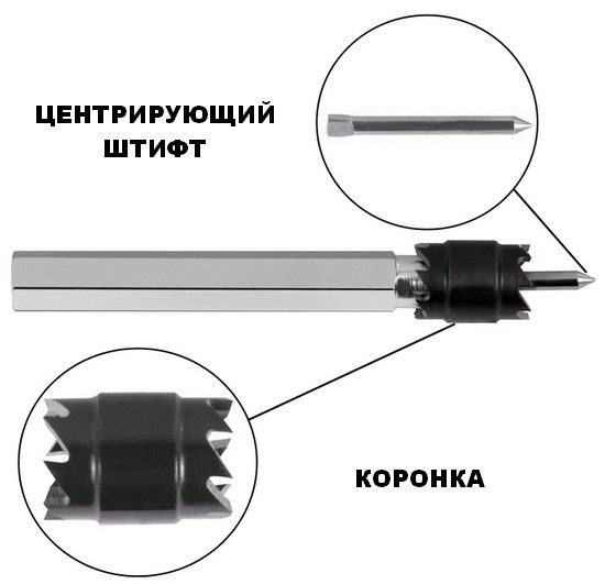 Набор сверл для точечной сварки 13 шт, HSS Ruko 101104 - фото