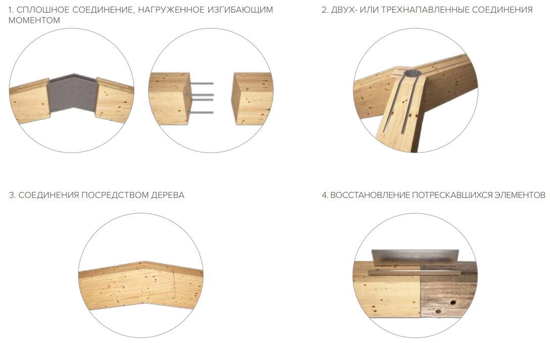 Клей эпоксидный вязкий Holz Technic XEPOX F, 3000 мл - фото