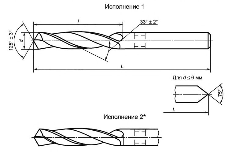 ГОСТ Р 59821-2021