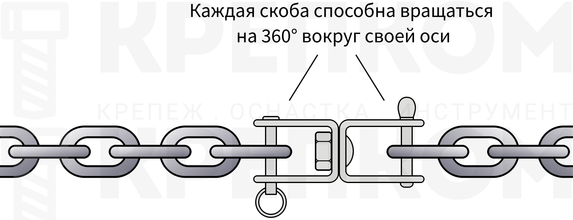 Вертлюг плоский вилка-вилка 5 мм 8364, нержавеющая сталь А2 - фото