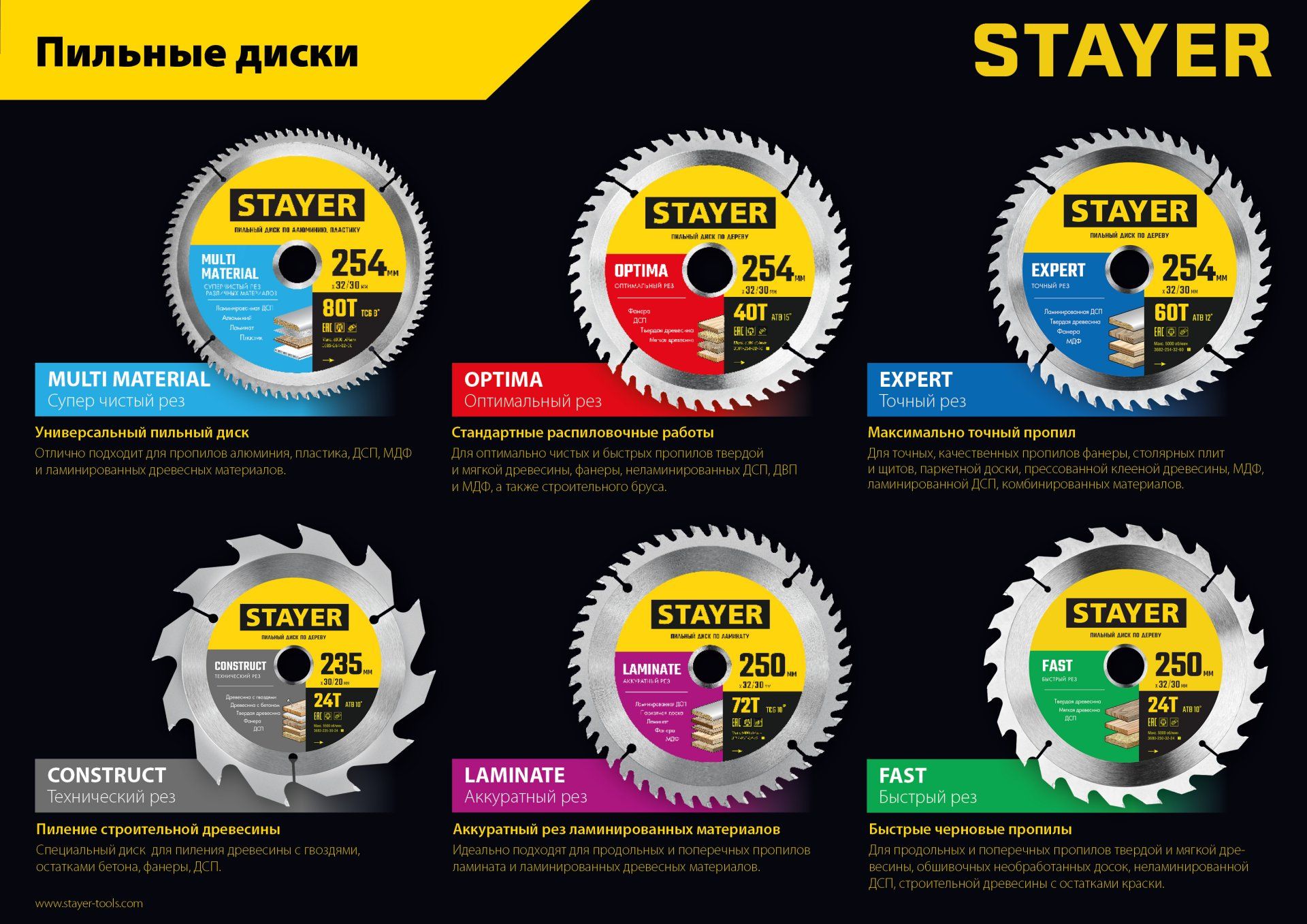 Диск пильный по алюминию и пластику Multi Material Stayer - фото