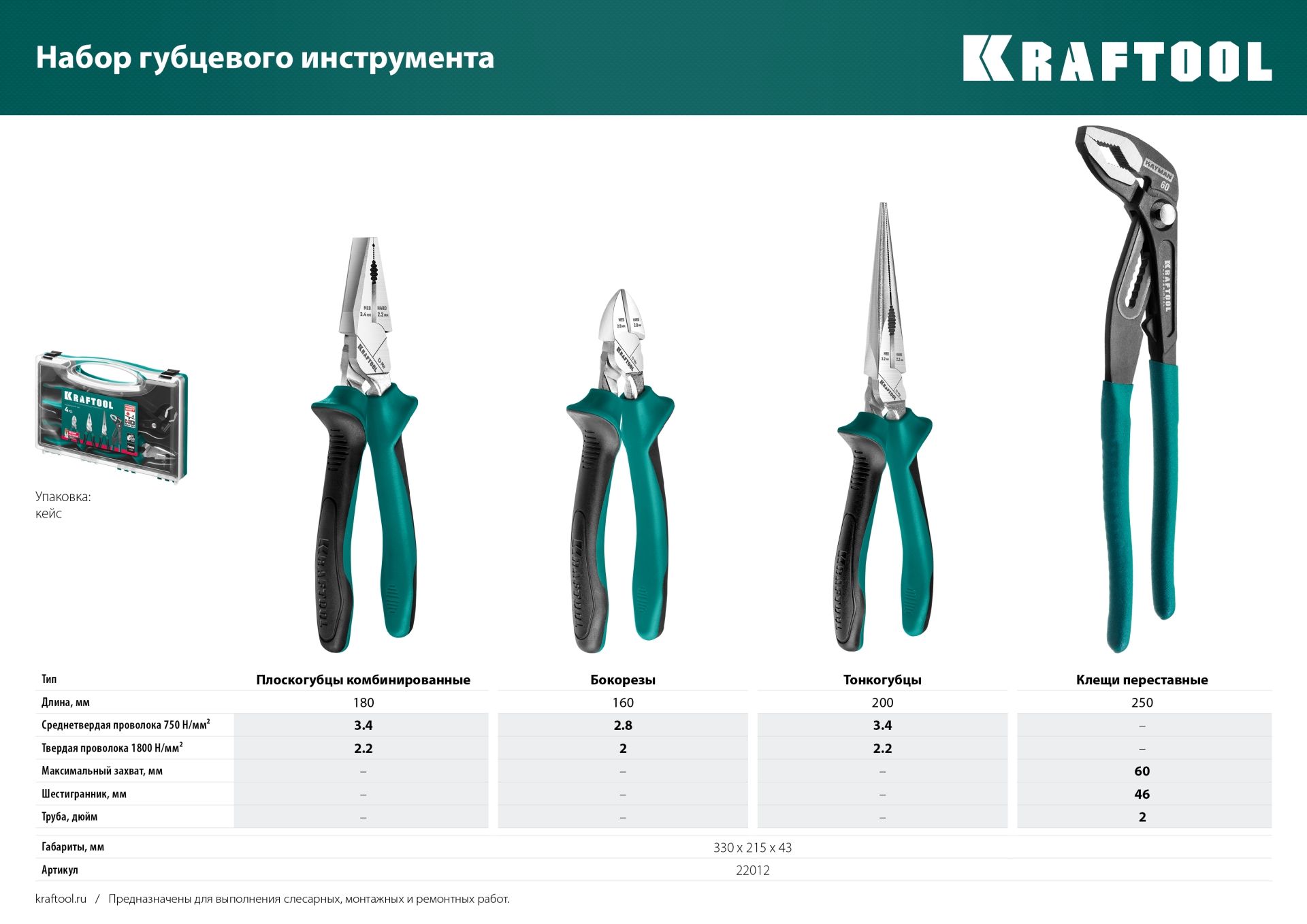 Набор губцевого инструмента Kraftool 22012 - фото