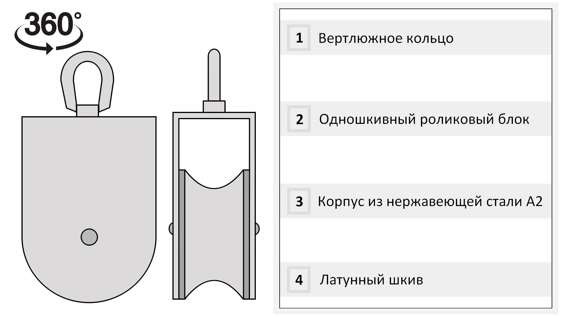 Такелажный блок для троса с латунной втулкой 8392, нержавеющая сталь А2 - фото