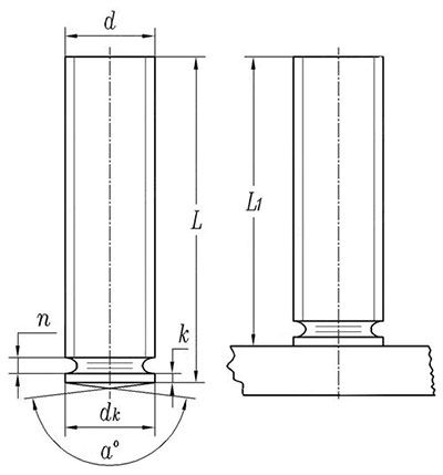 DIN 32500-5