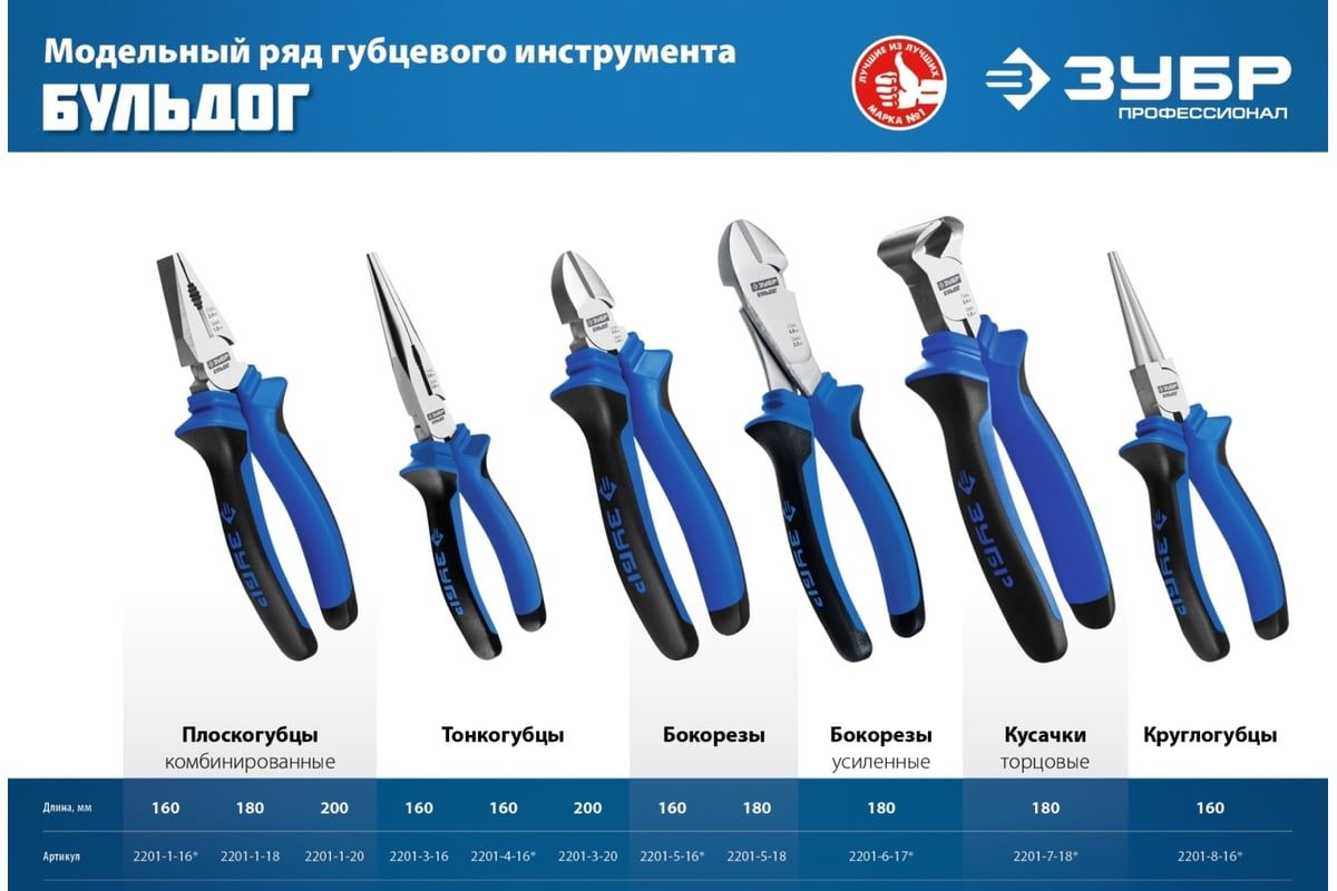 Бокорезы усиленные 180 мм Бульдог ЗУБР 2201-6-17 - фото