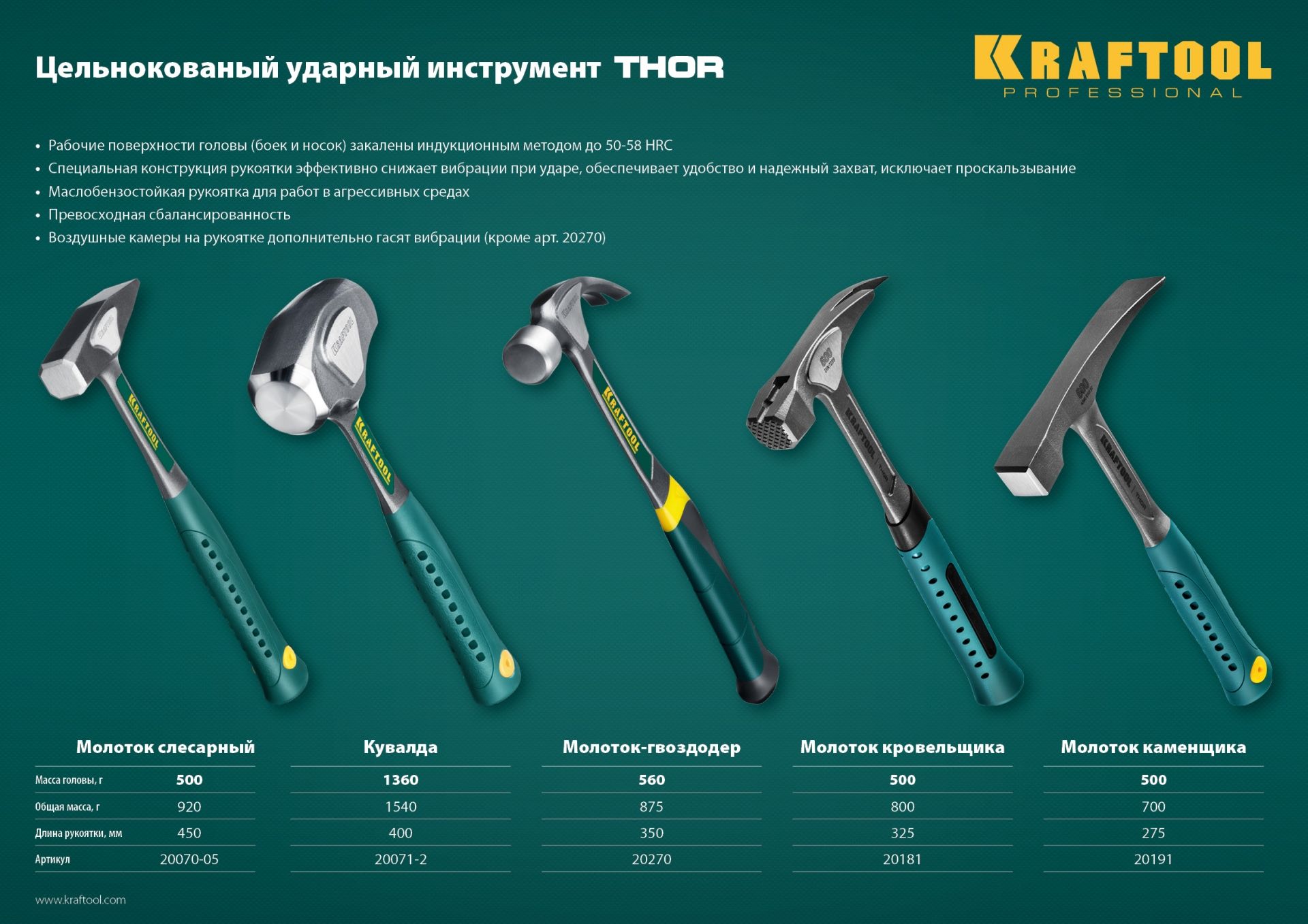 Молоток каменщика цельнокованый 600 г Thor Kraftool 20191 - фото