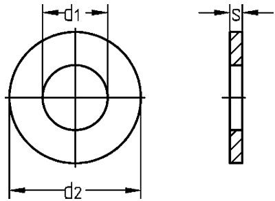 DIN 433-2