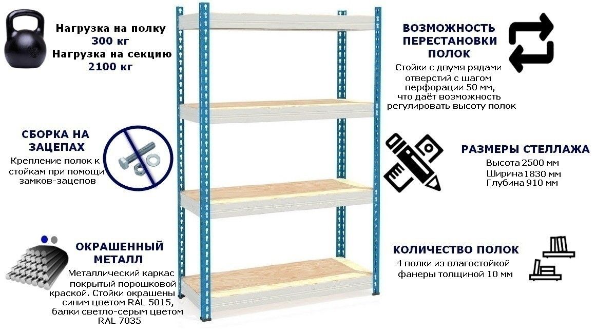 Стеллаж металлический до 300 кг, 4 полки Металл-завод МКФ 18914-2,5 2500х1830х910 мм - фото