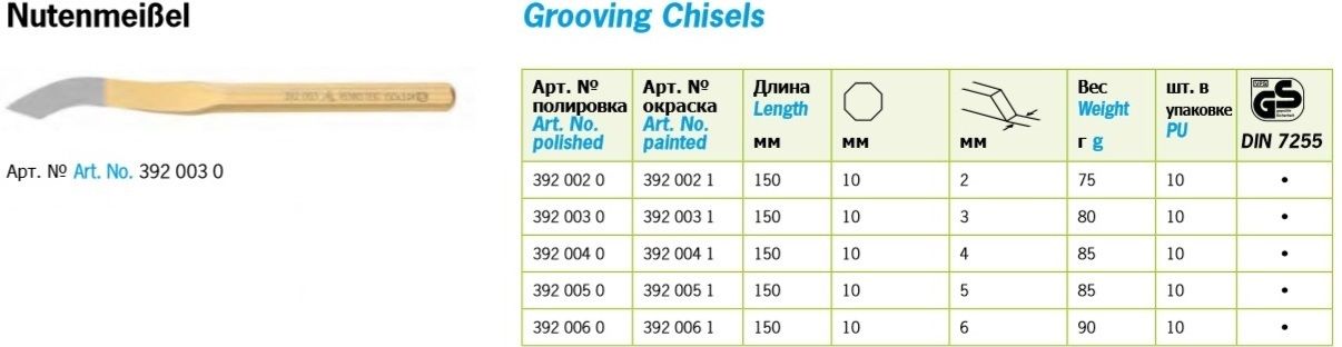 Зубило пазовое 10х150 мм DIN6455, 8 граней, лакировка Rennsteig, сталь Cr-V - фото