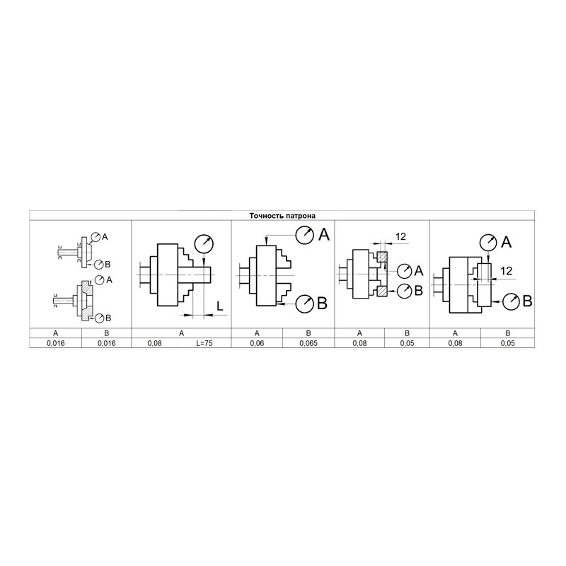 Патрон токарный 3-x кулачковый 315-ПТ (7100-0041П) К11/С8 РИ ri.262.190 - фото